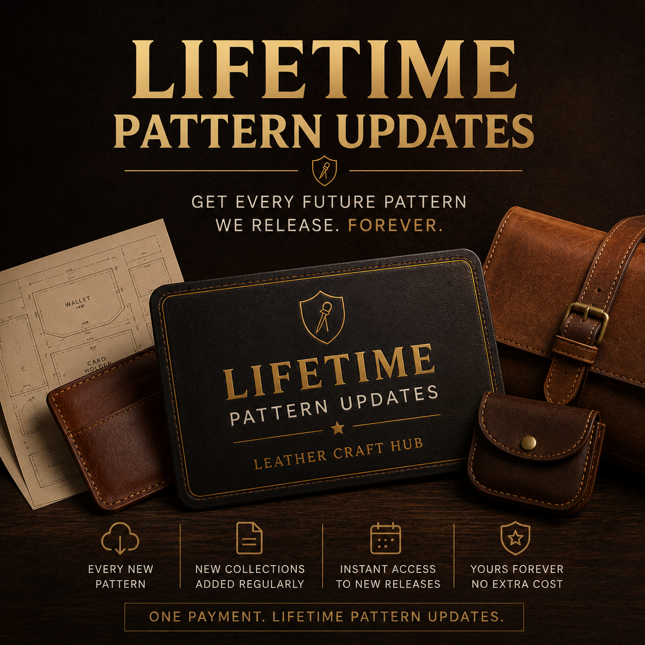 Lifetime Pattern Updates